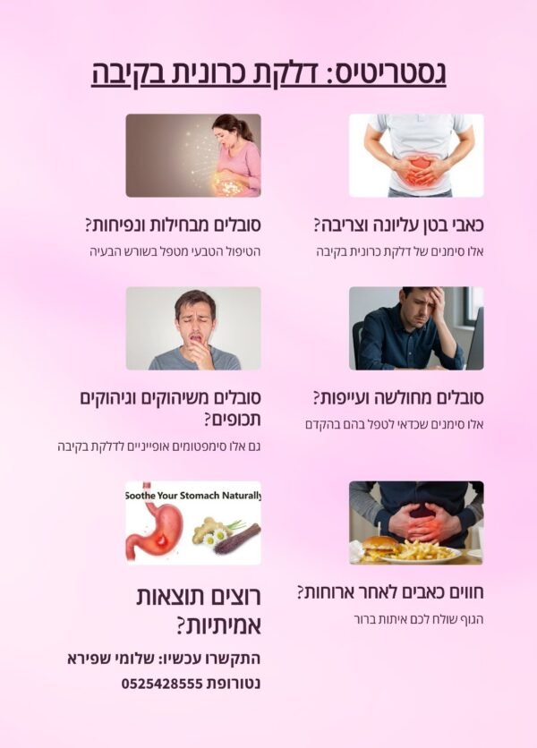 אבחון וטיפול בגסטריטיס  וחיידק בקיבה
